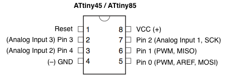 ATtiny45-85